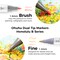 Ohuhu 48 Mid-Tone Alcohol Markers - Dual Tip Art Markers - Honolulu/ Honolulu B